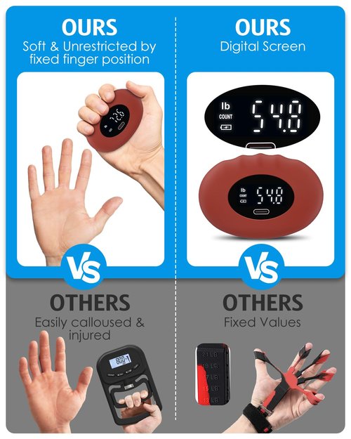 Olipiter Hand Grip Strength Tester Trainer, Rechargeable Digital Hand Gripper Strengthener Up to 395 Lbs (180kg), Hand Gripper Strength with Counting, Stress Balls for Sport