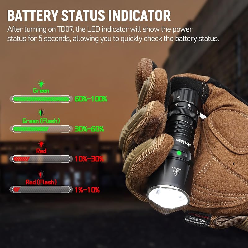 Wurkkos TD07 1300 Lumen LED Tactical Flashlight - Black