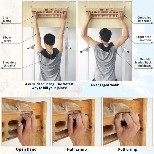 TWO STONES Climbing Hangboard Rock Climbing Training as Climbing Fingerboard with Jugs, Slopes and Edges, Pockets as Door Mounted Training Station Rock Climbing Pull Up Bar (CJ-HB2002)