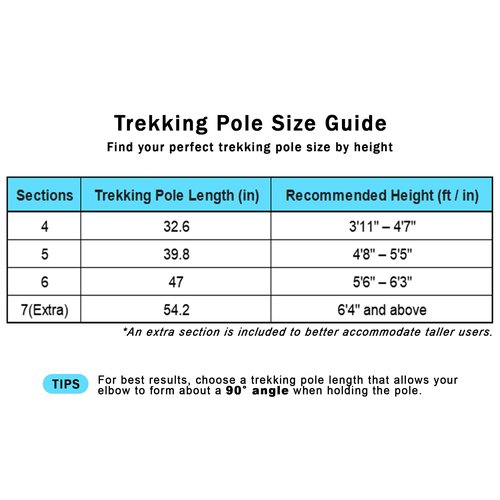 Versatile Trekking Pole with Accessories - Ideal for Hiking with Excellent Foam Grip Lightweight, Durable Tungsten Carbon Tip. Adjustable Length, Collapsible, Internal Storage, Canvas Carry Bag