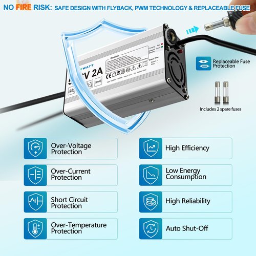 Hexwatt 54.6V 2A Charger for 48V Lithium-ion Battery ebike Electric Bike Electric Scooter Hoverboard Battery Charger Replacement with 6 Connectors