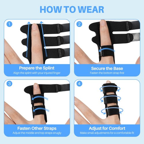 Sopito Finger Splint Ice Pack for Pain Relief, Straightening Arthritis, Knuckle Immobilization, Reusable Index, Middle, Ring Finger Brace