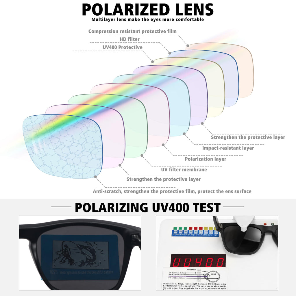 MEETSUN Polarized Sunglasses For Men Women UV Protection Square Frame Sport Fishing Driving Sunglasses (3 Pack) Black/Ice blue/Red