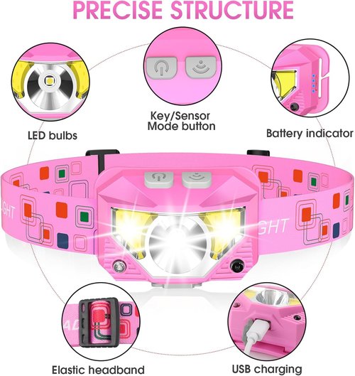 LHKNL Headlamp Flashlight - High Lumen LED Rechargeable Headlight with Motion Sensor | 2-Pack Waterproof for Camping & Hiking - Pink