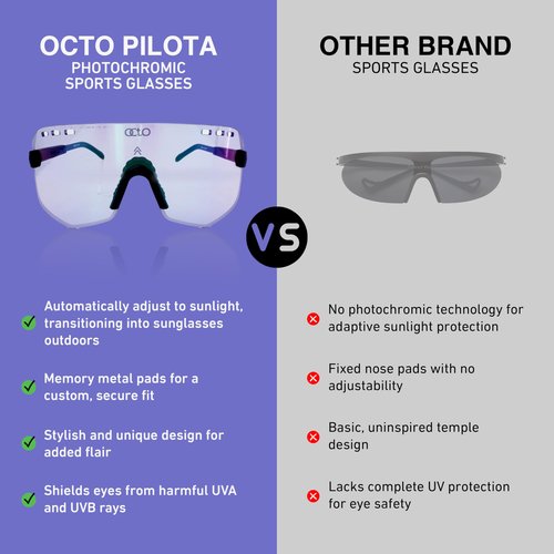 OCTO Photochromic Cycling Glasses - Lightweight Sports Sunglasses for Men & Women, UV400 Protection for Cycling, Running, Golf, and Outdoor Activities (Purple)