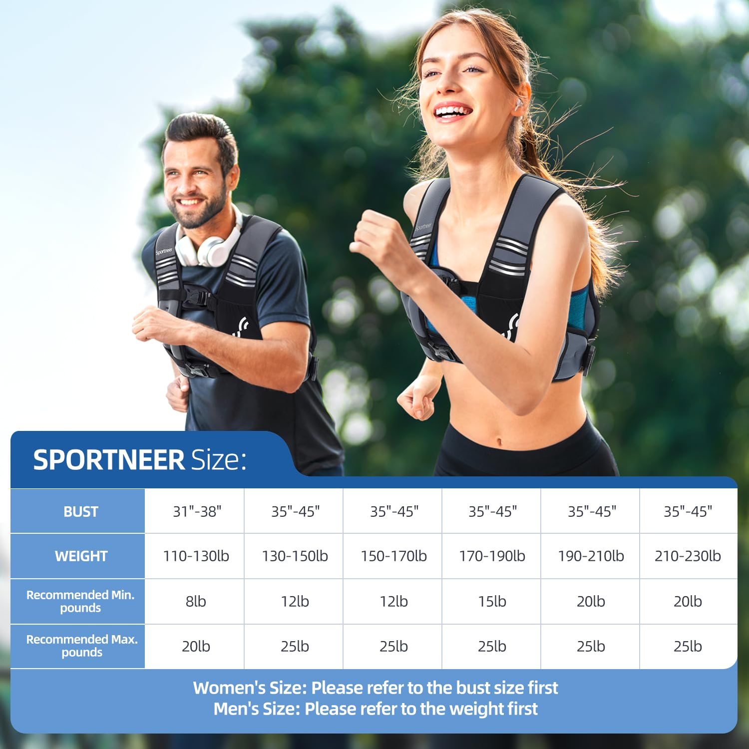 Sportneer Weighted Vest for Women Men: 25lb Comfortable Weight Vest with Storage Pocket Reflective Stripe Rucking Vest for Walking Running Strength Training Fitness Weight Loss Weightlifting Gray