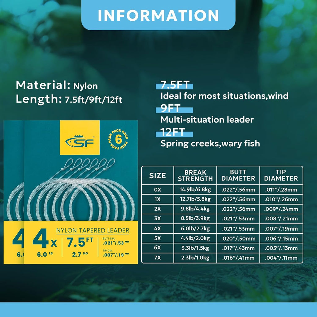 SF Pre-Tied Loop Fly Fishing Leader - Tapered Nylon for Trout & Saltwater | 7.5FT to 15FT Options
