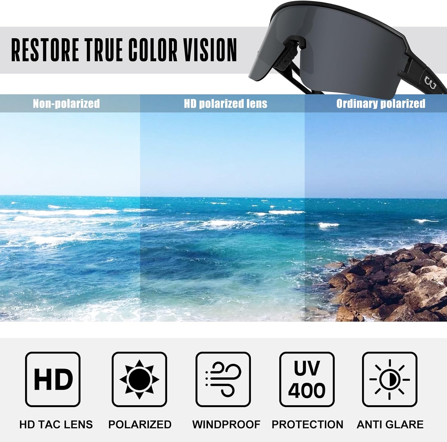 SPOSUNE Polarized Cycling Glasses - UV400 Protection Sports Sunglasses for Men & Women | Ideal for Running, Fishing, Riding