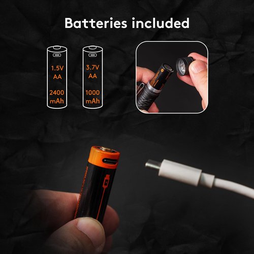 RovyVon AA145 EDC Flashlight with USB-C Rechargeable Replaceable Battery Super Bright Pocket Size Flashlights,Magnetic Tail with Two-Way Clip