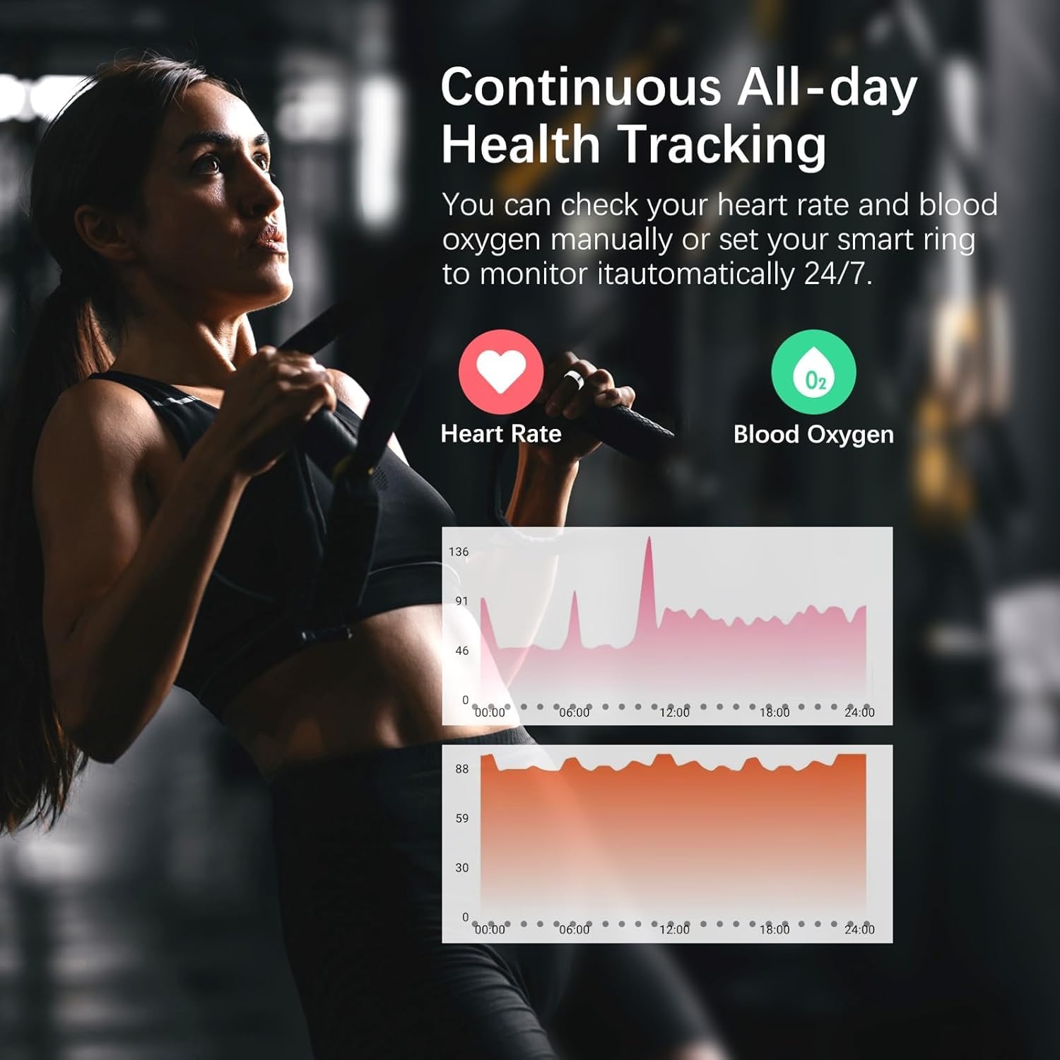 SM SEVENMORE Smart Ring Health Fitness Tracker with GPS Route for Men Women, Step/Heart Rate/Blood Oxygen/Blood Pressure/Sleep Monitoring for iPhone & Andriod, No App Subscription (Silver, #10)