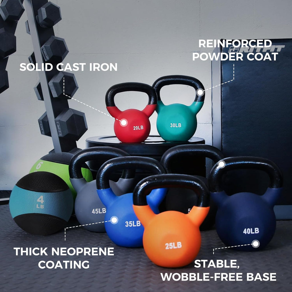 RitFit Kettlebell Weight Set - Neoprene Coated Solid Cast Iron for Enhanced Grip and Durability
