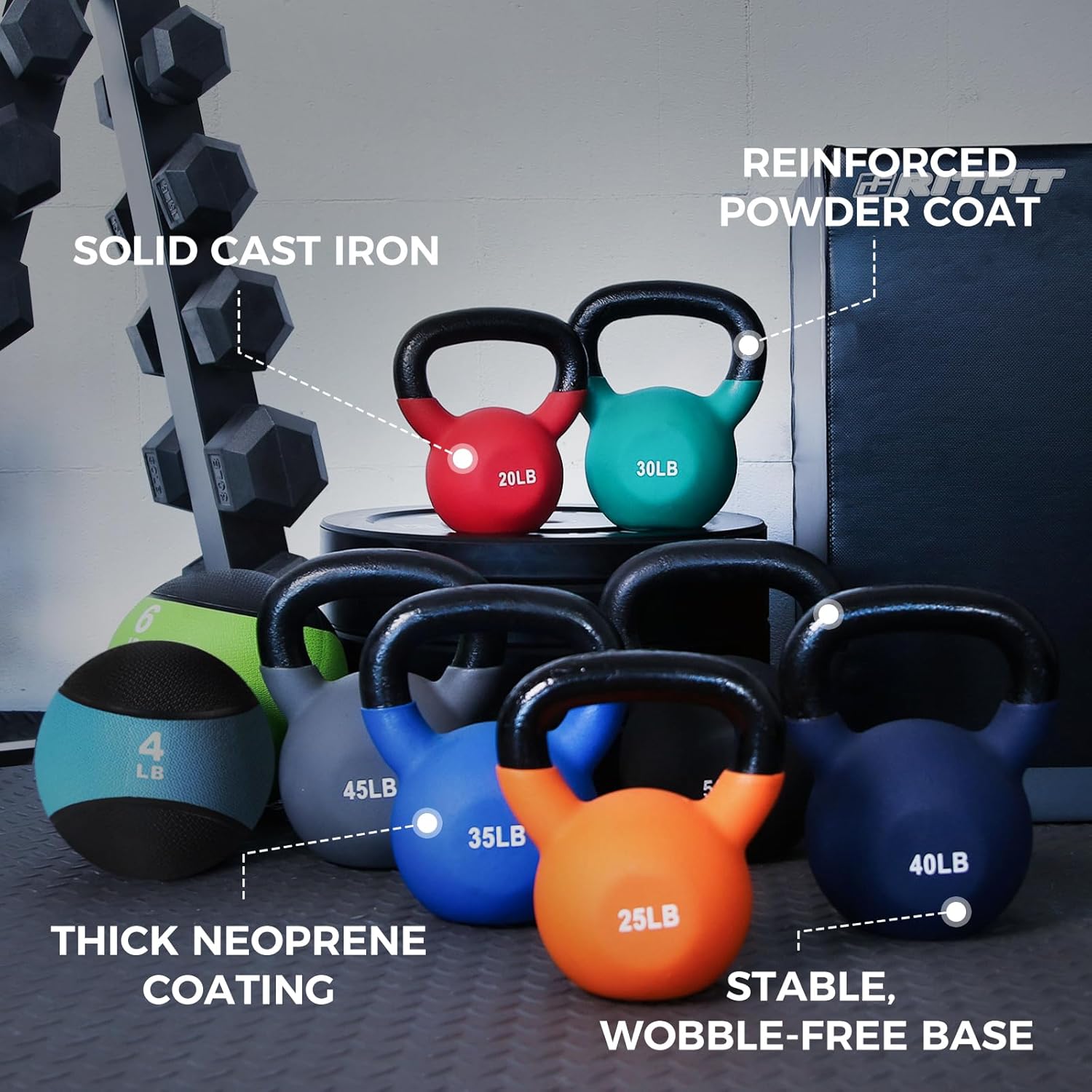RitFit Kettlebell Weight Set - Neoprene Coated Solid Cast Iron for Enhanced Grip and Durability