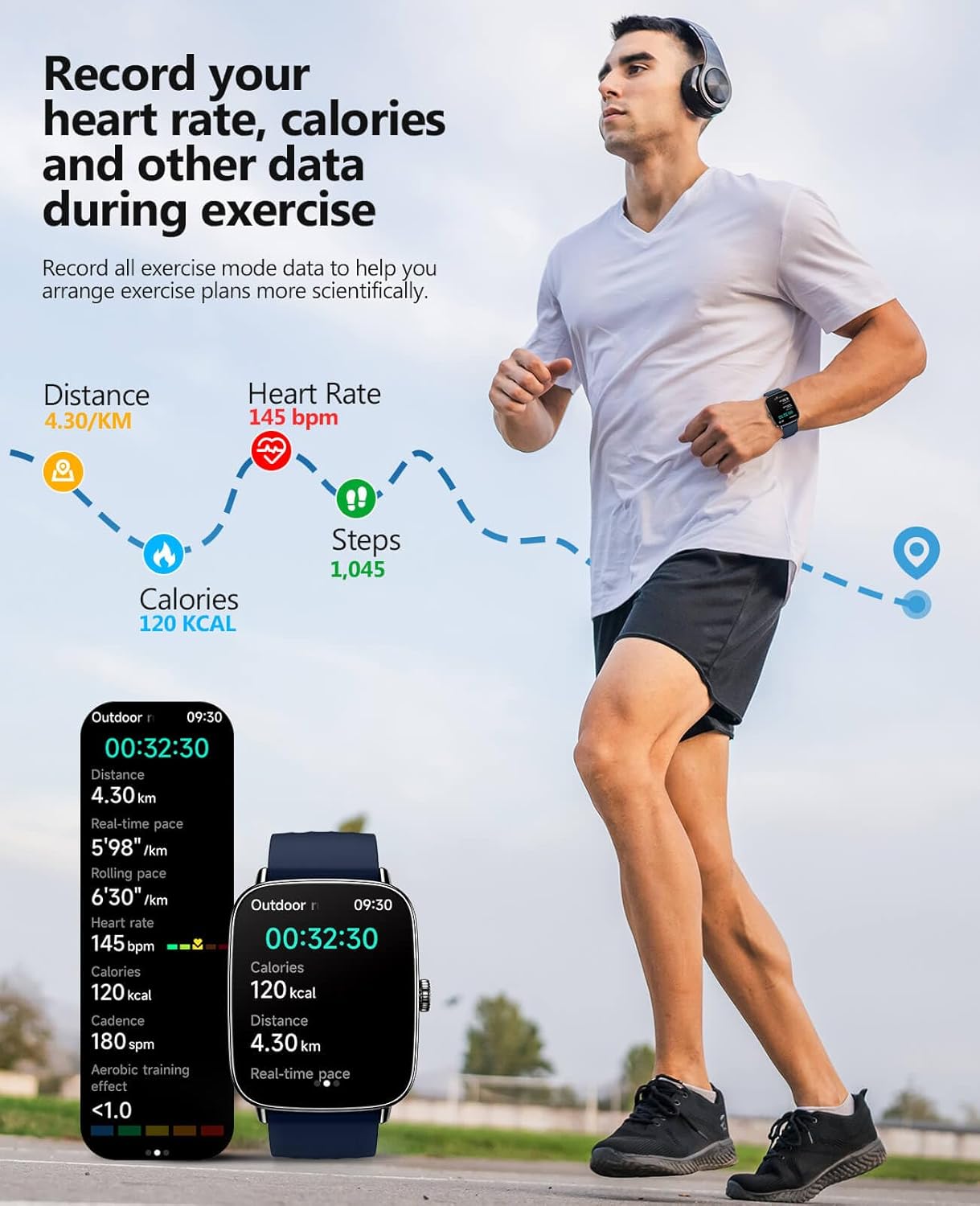 SOUYIE Smartwatch - 1.85" AI Voice Tracker with 24/7 Heart Rate Monitor & IP68 Waterproof | Blue