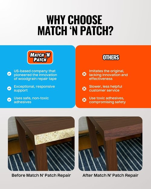 MATCH 'N PATCH Wood Grain Repair Tape - Dark Walnut | 2.25 in x 15 ft | Ideal for Furniture Scratch Repair