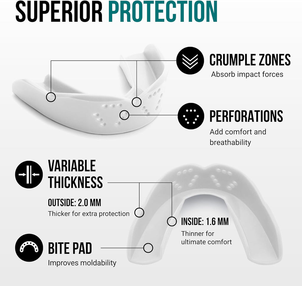 SISU 3D Mouthguard - Easy Fit Protection for Lacrosse, Football & Hockey | Remoldable Up to 20 Times