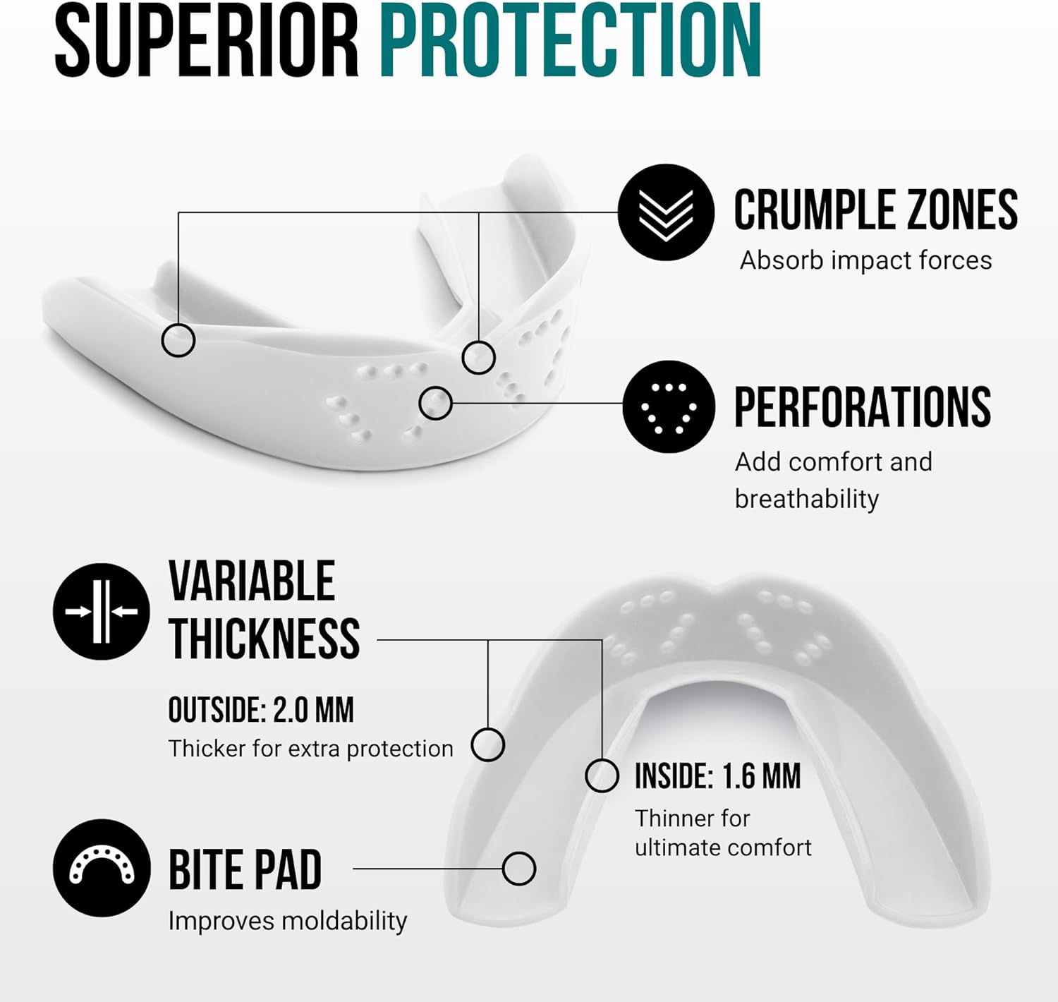 SISU 3D Mouthguard - Easy Fit Protection for Lacrosse, Football & Hockey | Remoldable Up to 20 Times