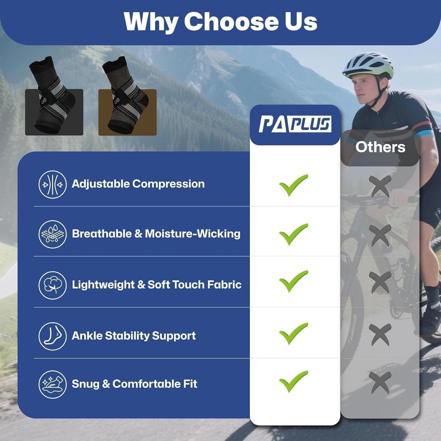 PAPLUS Ankle Brace for Plantar Fasciitis Relief | Adjustable Support for Foot Pain - Black, 2 Pairs