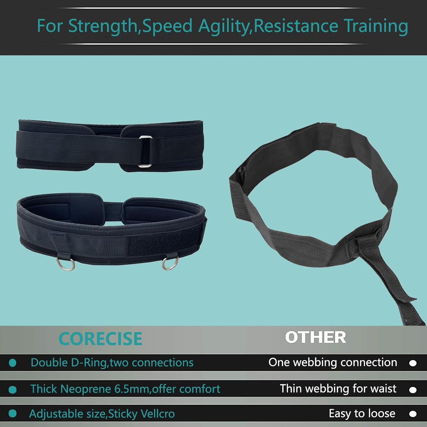 Skiennix Weighted Training Waist Belt - Enhance Strength & Agility | Perfect for Sled Pulling & Tire Drags