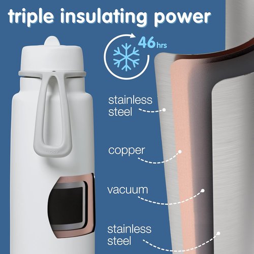 b.box 34oz Insulated Water Bottle - Keeps Drinks Cold for 46 Hours | Leak-Proof Stainless Steel - White Out