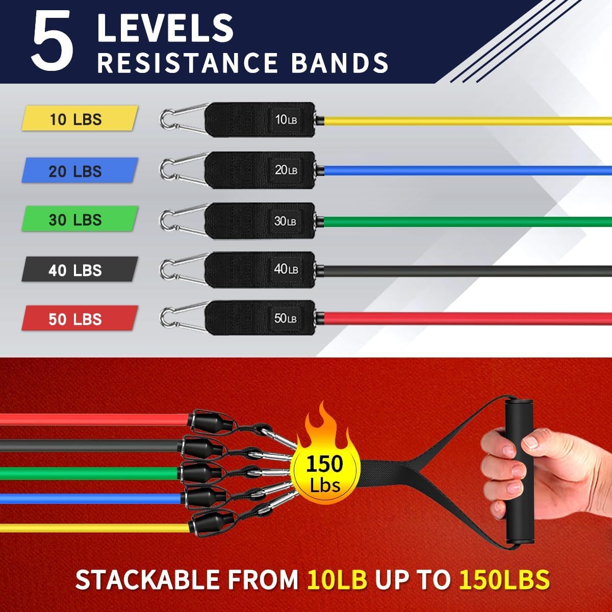 WHATAFIT Resistance Bands - Versatile Workout Bands with Handles & Door Anchor | 5 Resistance Levels for Strength Training & Physical Therapy