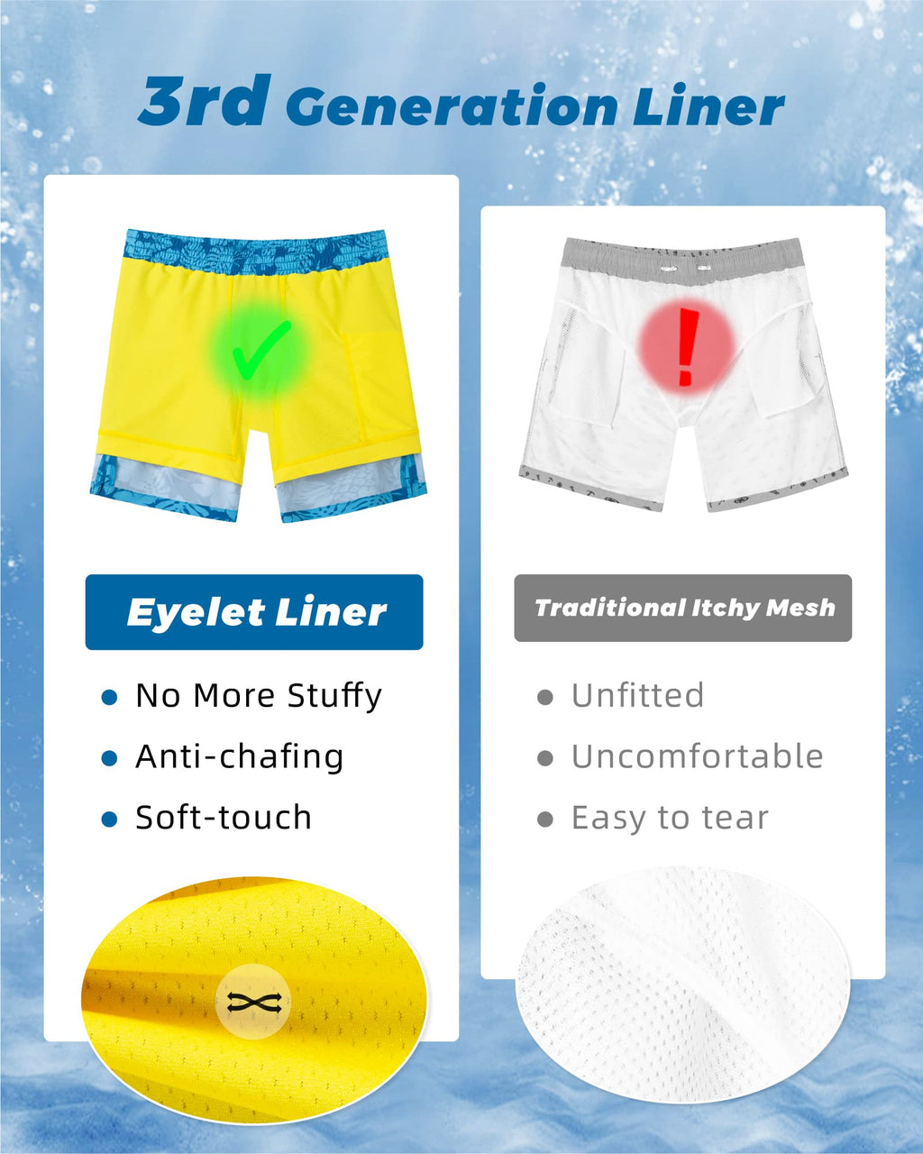 SURF CUZ Mens Swim Trunks with Compression Liner Quick Dry Swim Shorts 7" Swimming Trunks Stretch Zipper Pockets Blue Flower Leaves X X-Large