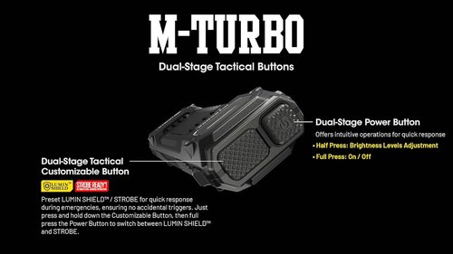 Nitecore EDC29 EDC Tactical Flashlight, 6500 Lumen USB-C Rechargeable Slim Flat Shape with Spotlight Floodlight Strobe Modes Digital Display Sticker