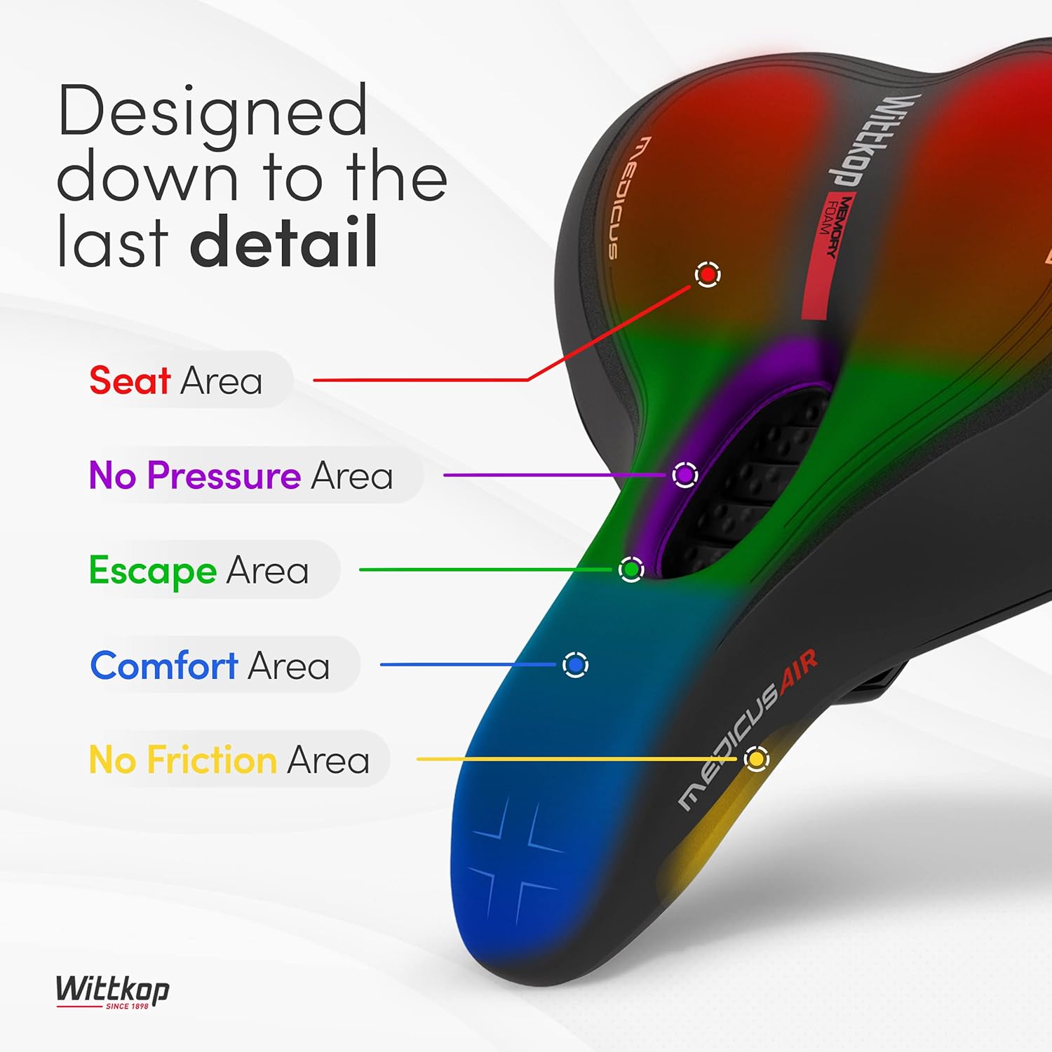 Wittkop Bike Seat - Waterproof Bicycle Saddle with 5-Zone Comfort Design | Fits BMX, MTB & Road Bikes