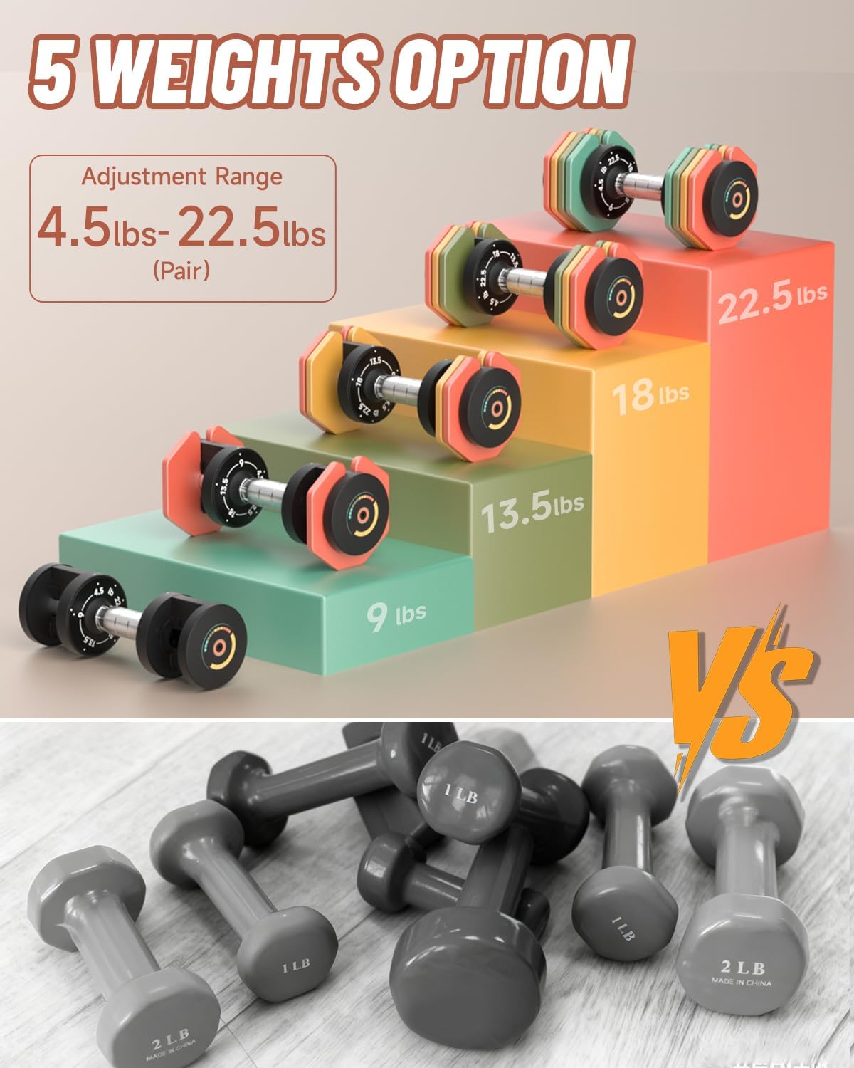 Skiennix Adjustable Dumbbells - 22.5LB Pair with Fast Adjustment & Non-Slip Metal Handle | Compact for Home Workouts