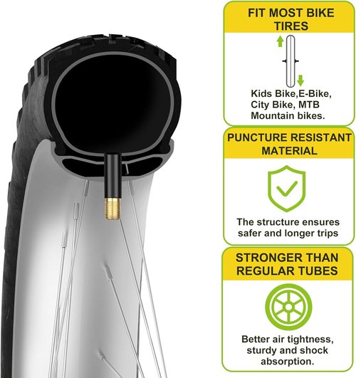 Bike Tube 2-Pack | 20/26 Inch Butyl Inner Tubes with 35mm AV Schrader Valve & Tire Levers