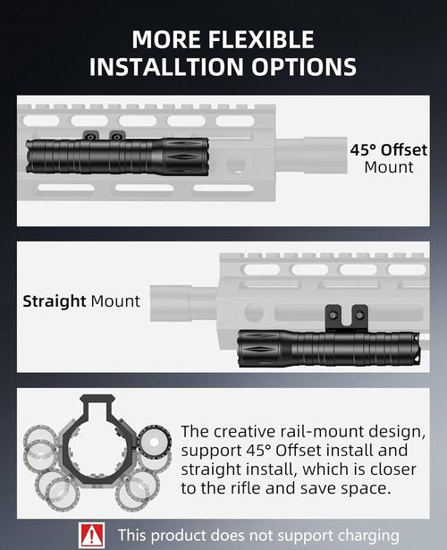 EZshoot 1800 Lumens Rifle Light with Pressure Switch, Ar Flashlight for Rifle Compatible with M-Rail, Rifle Flashlight with Strobe Mode for Home Defense, Hunting