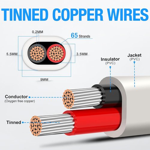 NAOEVO 14 AWG Marine Wire - Waterproof Tinned Copper Electrical Cable for Boat/RV/Solar | 30FT