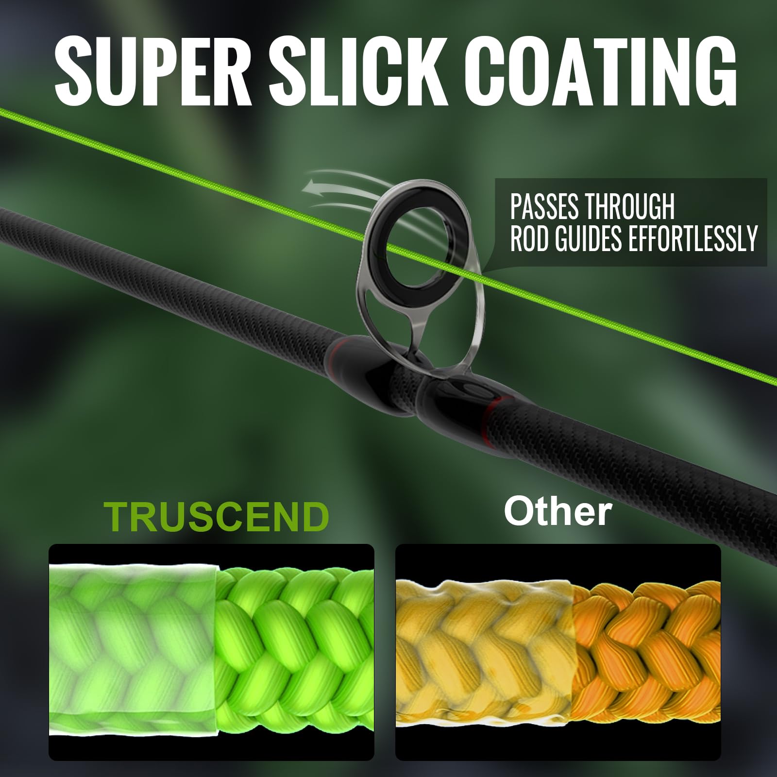 TRUSCEND X8 Braided Fishing Line, Upgraded Spin Braid Fishing Line, Smooth and Ultra Thin Braided Line, Fishing Wire Super Strength and Abrasion Resistant, No Stretch and Low Memory 55lb-547yds
