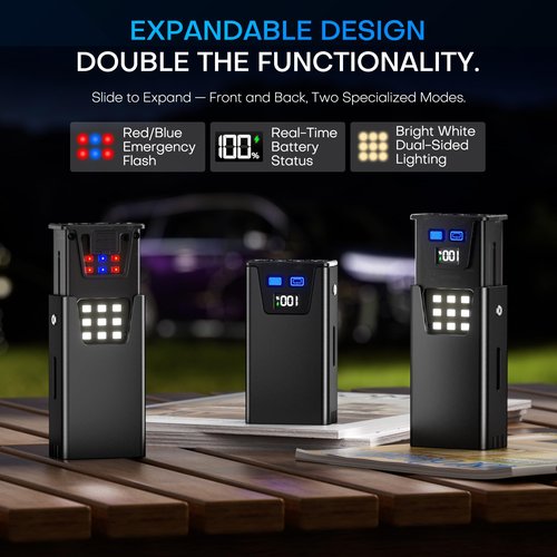 Rechargeable EDC Flashlight 1200 Lumens，Mini Flat LED Flash Light with Magnetic Base，USB-C Charging Pocket Flashlight,8 Modes Flashlight,IPX6 Waterproof for Home, Camping and Emergencies(Black)