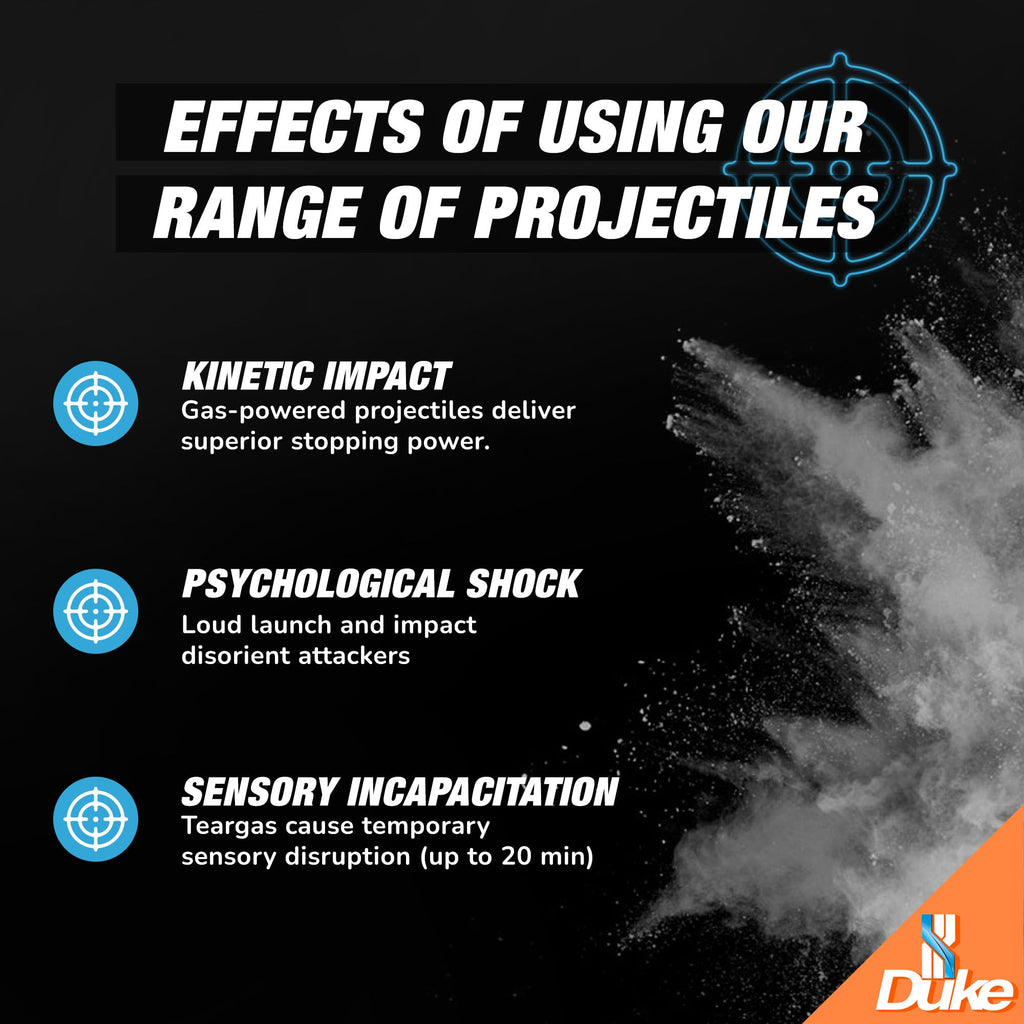 Duke 68 Cal Frangible Irritant Projectiles (10% CS), 125 Count - LE CS10 Irritant Projectiles, Non Lethal Tear Gas Round for Situational Defense Weapons, Professional-Grade, Weight: 3.3g