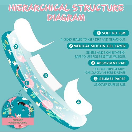 Hysimedy Silicone Adhesive Bandages for Kids Sensitive Skin Waterproof Non Toxic Latex Free Hypoallergenic Small Bandages for Girls Boys Toddler Minor Cuts & Scrapes Flamingo Pattern 36 ct 3/4"x3"