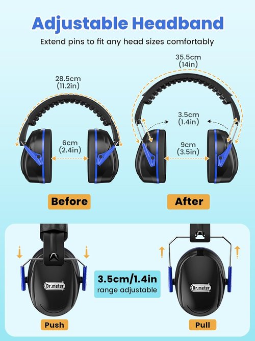 Dr.meter Noise Reduction Ear Muffs - SNR 31dB Hearing Protection for Gun Range & Yard Work