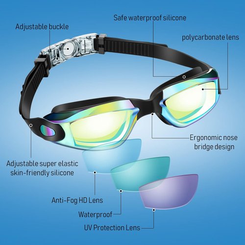 Konohan Swim Goggles - 10 Pack Anti-Fog, No Leak Silicone for Kids & Adults | Includes Ear Plugs & Nose Clips