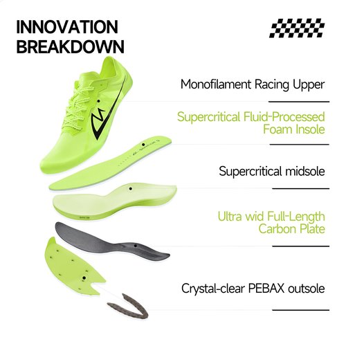 Track and Field Shoes for Men Women Kids Boys Girls Spikes Sneakers Track Race Jumping Track Shoes Professional Running Full-Length Carbon Plate Track Spikes Shoes (Green, Adult, Men, 8, Numeric, US Footwear Size System, Medium)