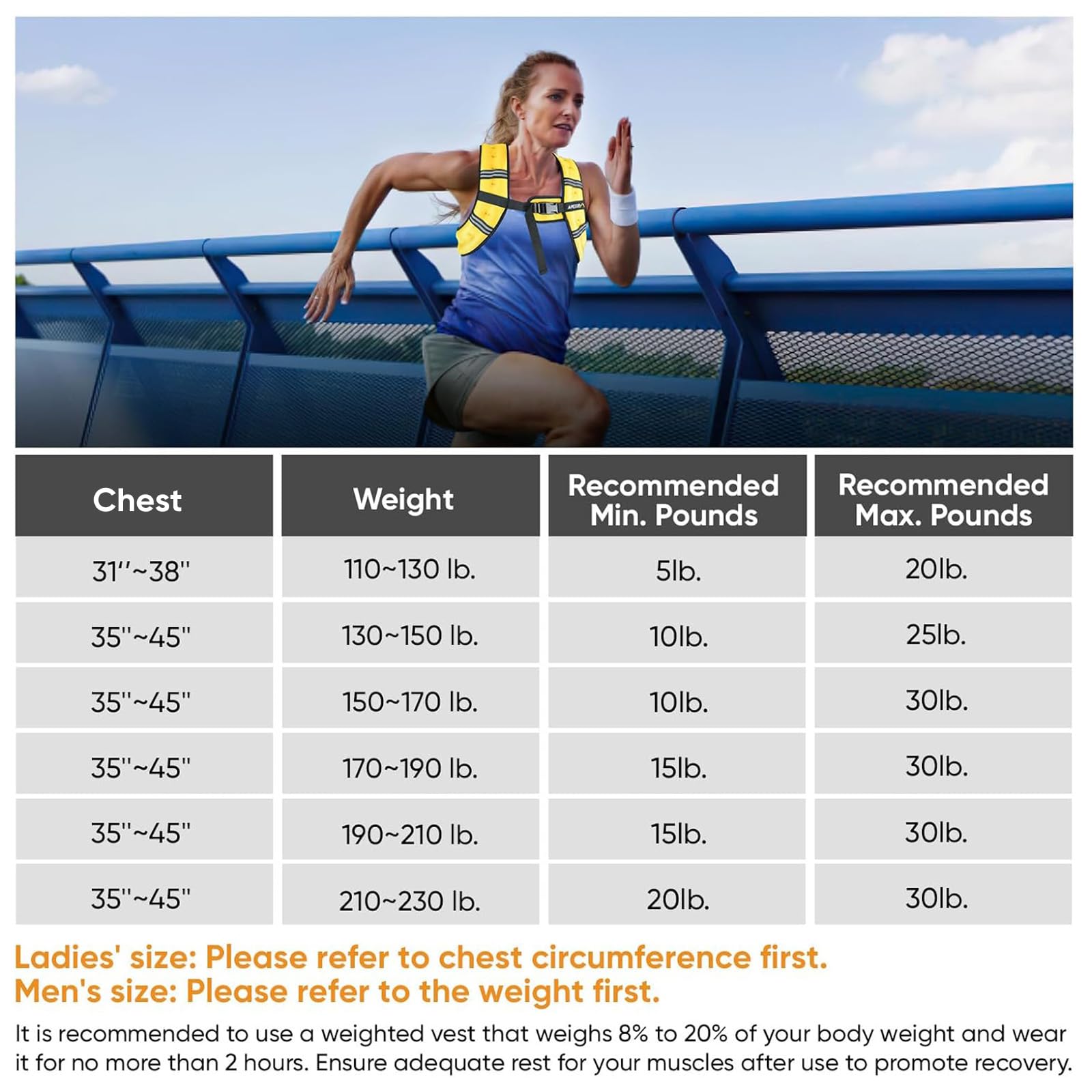 APEXUP 20lbs Weighted Vest Men Women, Weight Vest for Women Workout Equipment for Strength Training Running (Blue)