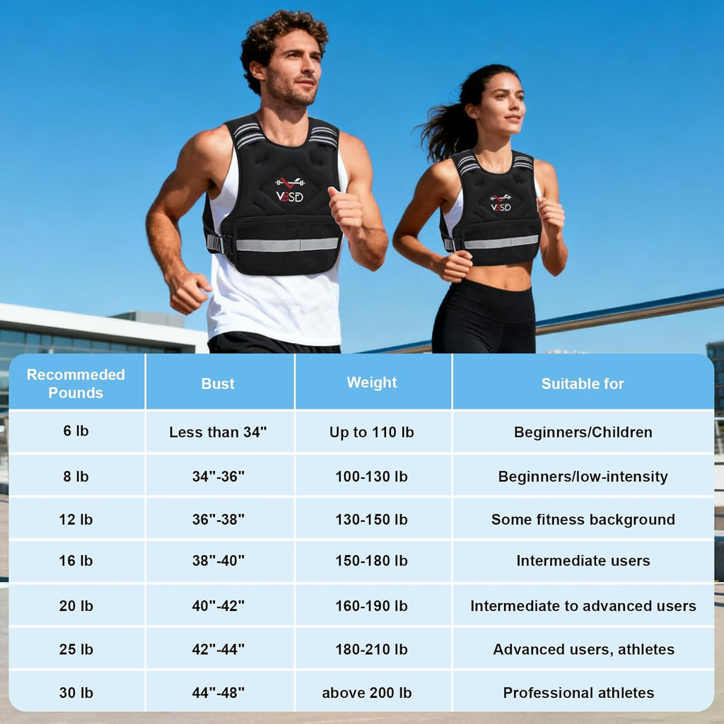 VBSD Adjustable Weighted Vest - 4-32lb Options with Reflective Strip for Running & Strength Training
