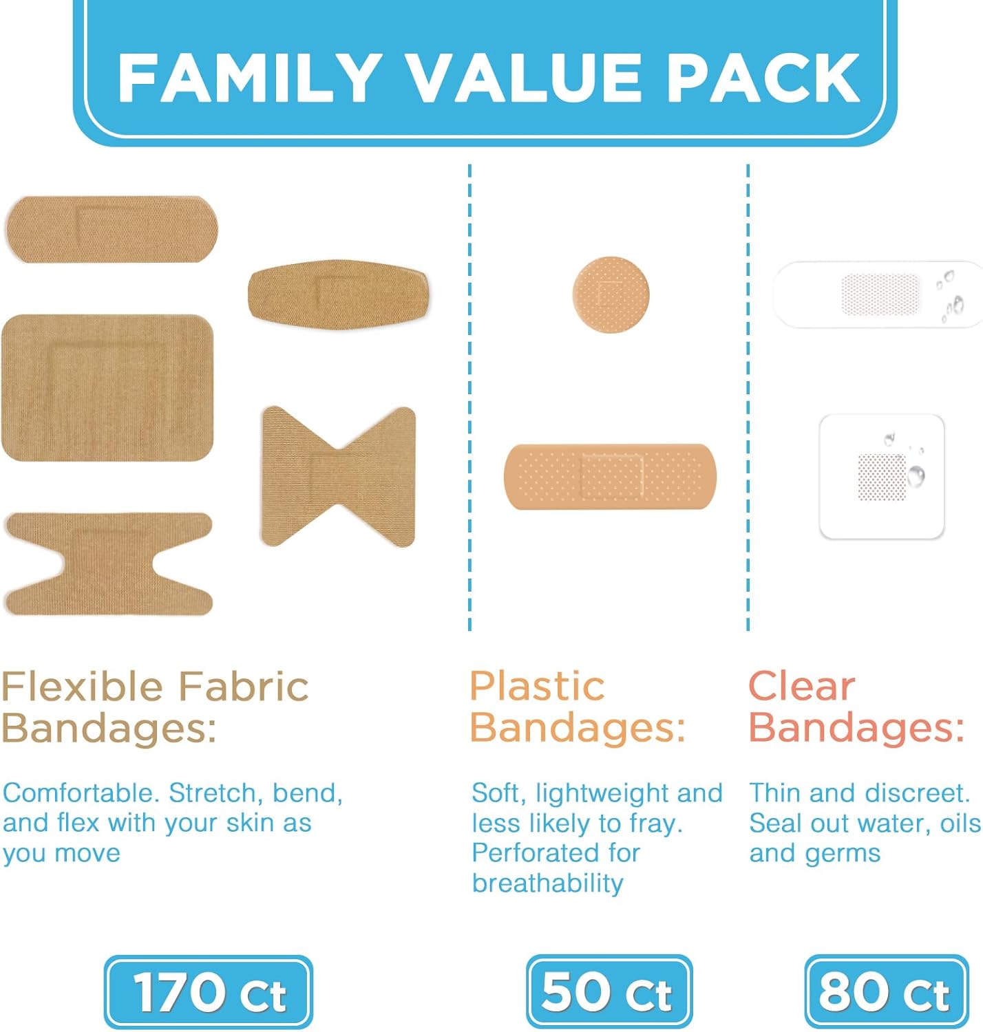 OK TAPE Assorted Adhesive Bandages - 300 Ct Sterile Wound Protection | 9 Sizes, Latex-Free, Waterproof