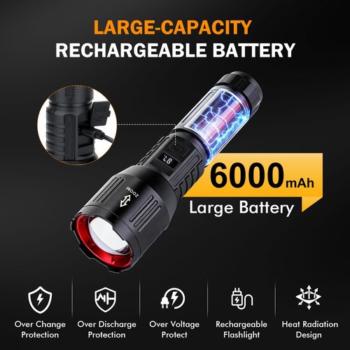 Flashlight Rechargeable High Lumens, 1,500,000L Super Bright LED Tactical Flashlights, High Powered Handheld Rechargeable Flash Light with 6 Modes, Type-C, Side Light, Long Runtime for Camping