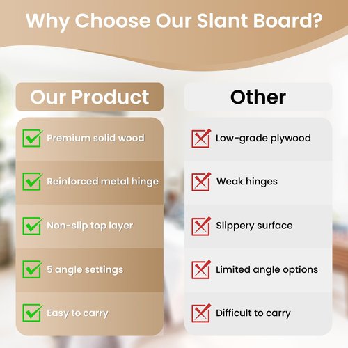 Adjustable Wooden Slant Board for Calf Stretching & Hamstring Flexibility – Professional Incline Calf Stretcher for Home Gym, Squats, Mobility & Rehab with Carry Bag, Loop Band & 2 Sand Papers