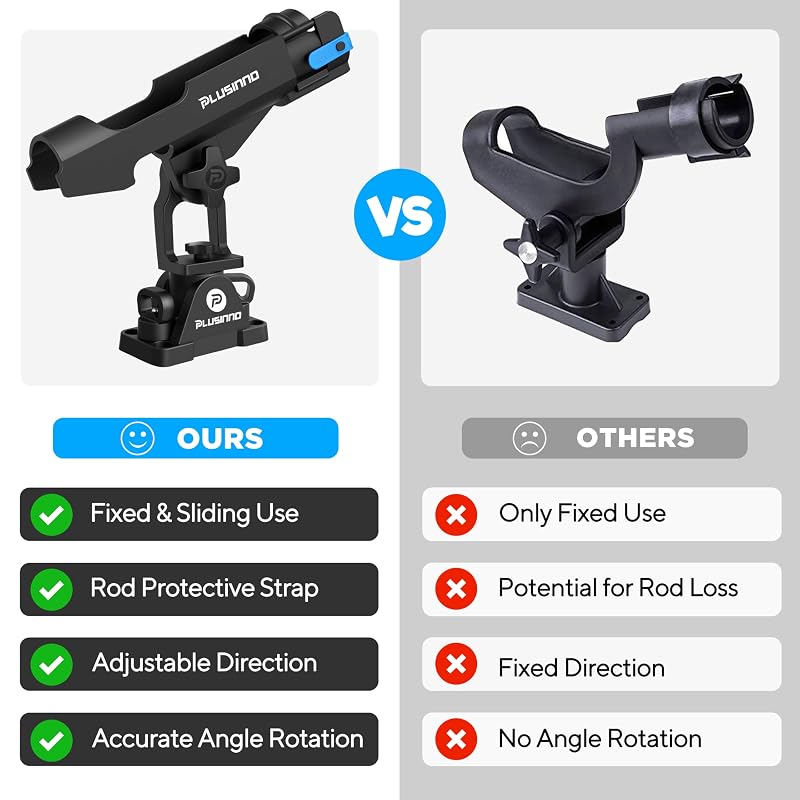2 Pack Kayak Fishing Rod Holder for Boat, 360° Adjustable Rod Holders