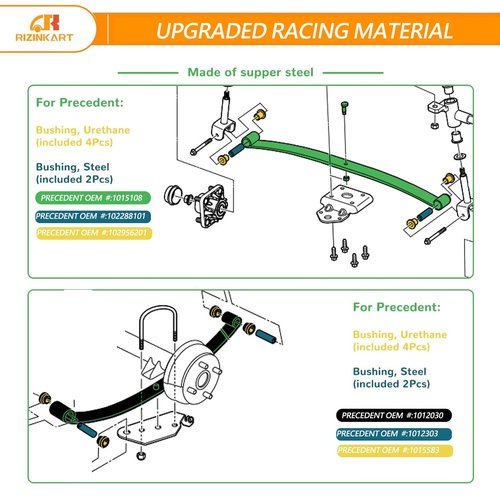 RIZINKART Heavy Duty Front 2-Leaf Springs Kit for Club Car Precedent 2004+ / DS 1981+ Golf Cart, Replaces OEM #1012030#1015108 Included Bushings Sleeves and Sleeves