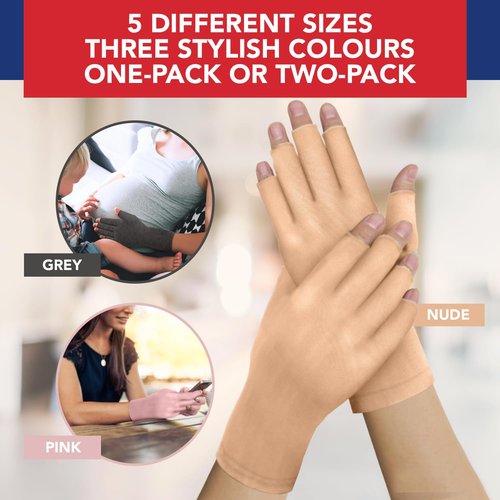 Dr. Arthritis Gloves for Women & Men, Fingerless Compression Gloves for Carpal Tunnel, Typing & Hand Pain Relief, Fingerless Hand Support for Enhanced Dexterity (Nude, M)
