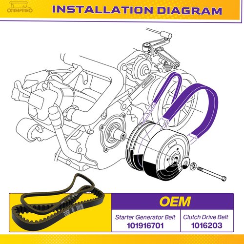 OMEIPMEO Club Car Clutch Drive Belt & Starter Generator Belt for Club Car DS 1997-UP and Precedent 2004-UP Gas Golf Cart, Golf Cart Drive and Starter Belt Kit Replace OEM# 101916701 1016203