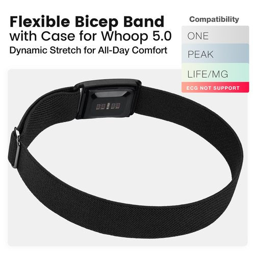 BlikWyt Elastic Bicep Arm/Ankle Strap with Protective Case - Soft Breathable Adjustable Loop, Compatible with WHOOP 5.0 Band