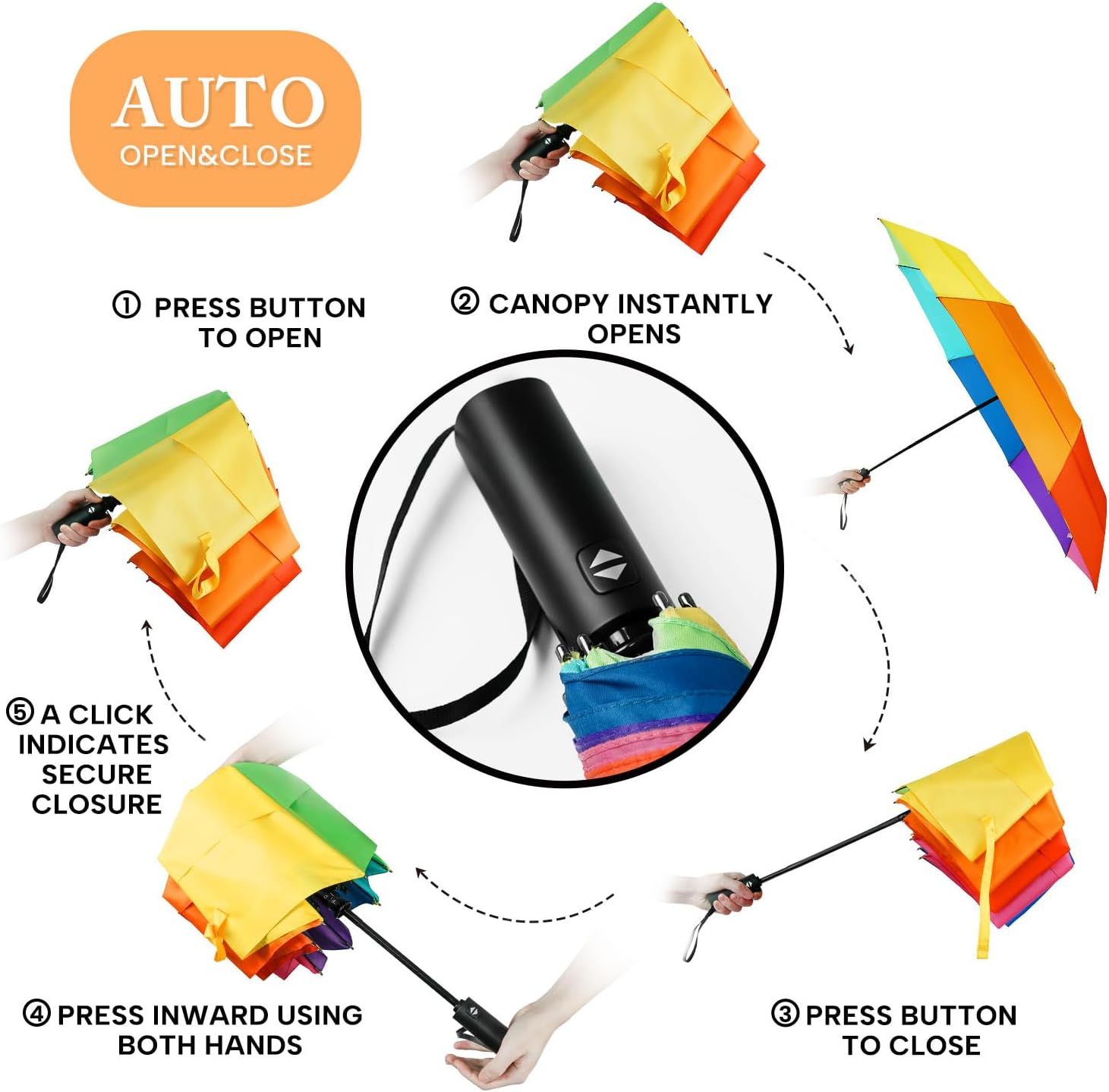 Rainbow Umbrella - Oversized 54-Inch Double Layer Windproof Golf Umbrella | Compact & Automatic Open/Close