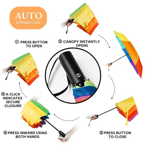 ECOBRELLA Rainbow Umbrella For Adults - Oversized 54inch Double Layer Windproof Extra Large Rainbow Golf Umbrella Folding Compact, Automatic Open&Close